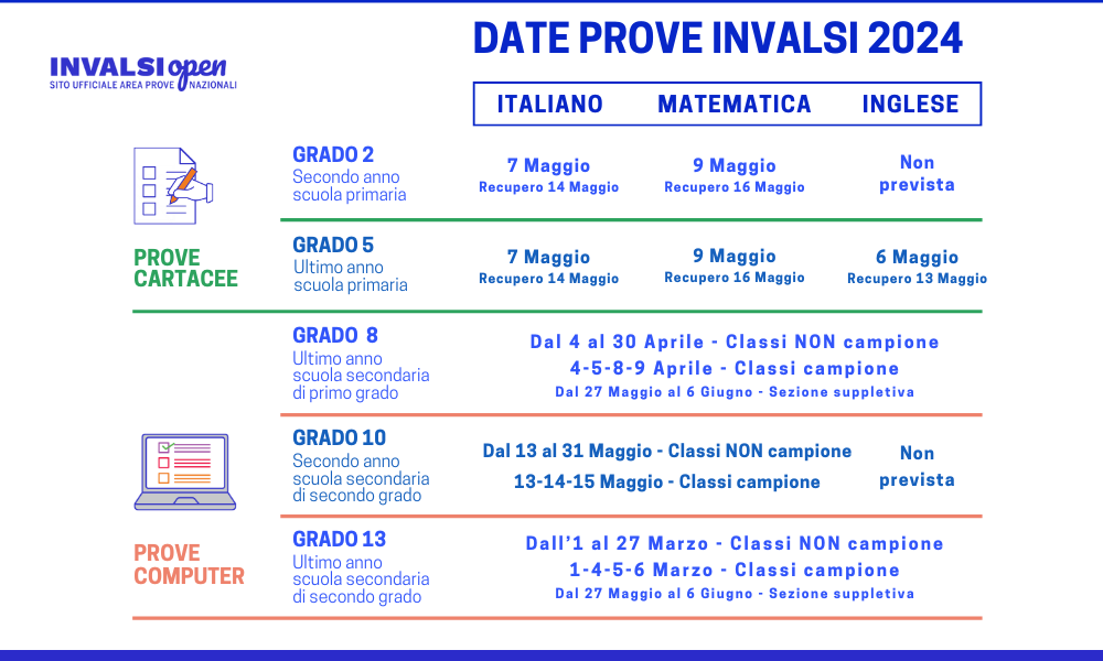 Calendario-Prove-INVALSI-2024